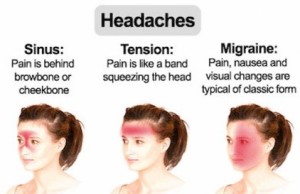 ocular-migraine-without-migraines-s-pregnancy-dizziness-after-31884